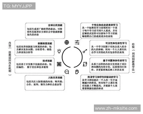 辛伯德与时代的碰撞探讨其在现代文学中的独特地位与影响力